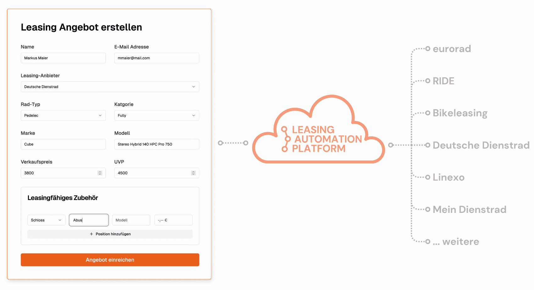 Leasing-Angebote-Status
